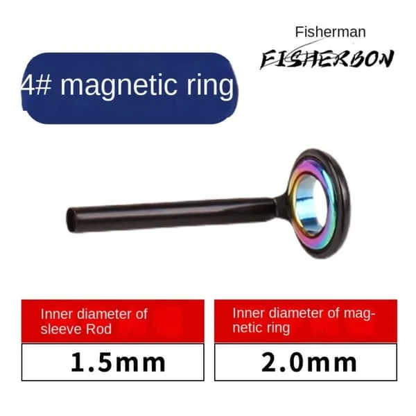 fyndiq-3202609141934101990096
